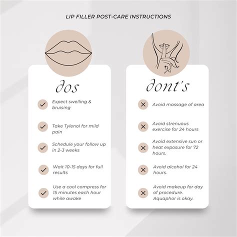 Infographic detailing post-treatment care instructions for lip filler injections.