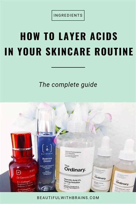 Visual representation of a skincare routine layering: Glycolic Acid Toner -> Hyaluronic Acid Serum -> Ceramide Moisturizer.