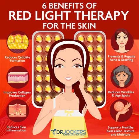 Infographic showing the benefits of LED red-light therapy for mature skin