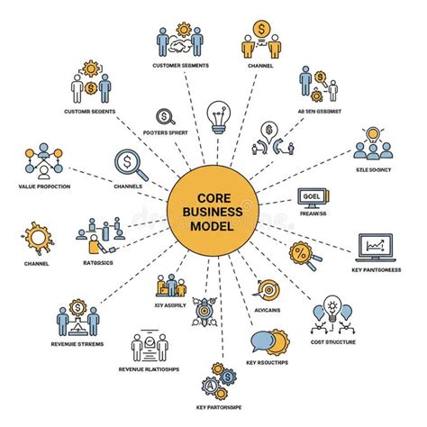Infographic illustrating the core themes of A Wrinkle in Time.