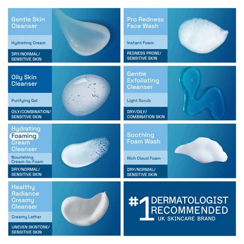 Comparison of Cetaphil Oily Skin Cleanser texture and appearance with Cetaphil Gentle Skin Cleanser