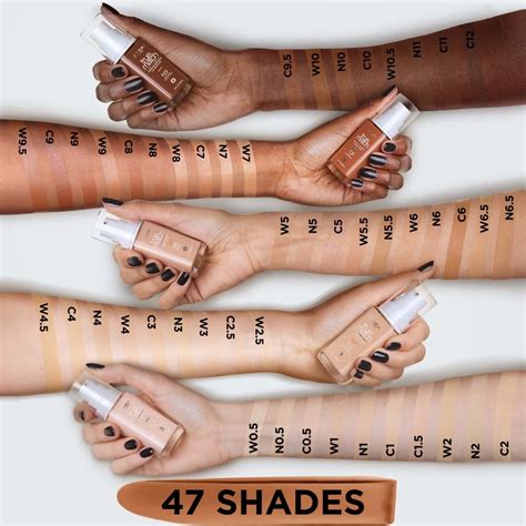 Illustration demonstrating how to swatch foundation shades on the jawline and test for a match.