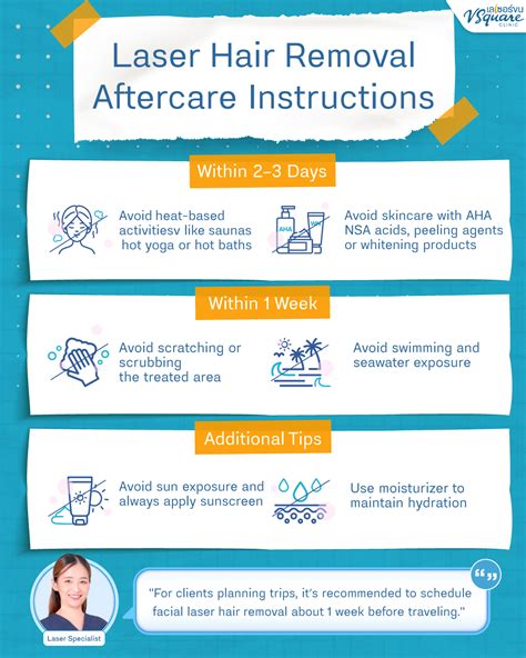 Infographic detailing aftercare steps for laser tattoo removal, including avoiding sun exposure and keeping the area clean.