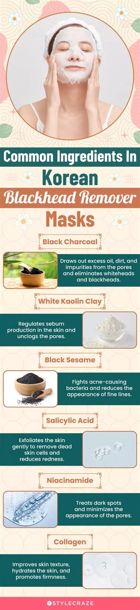 Infographic comparing the top blackhead masks based on key features and benefits.