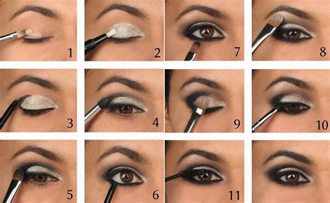 Illustration demonstrating the blending technique for smokey eye makeup