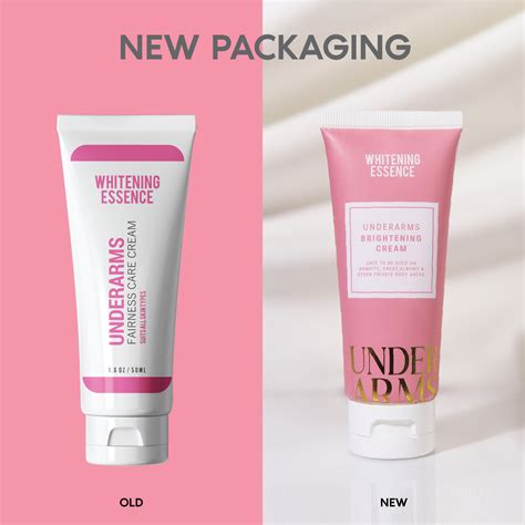 Infographic comparing key ingredients in popular underarm brightening serums.