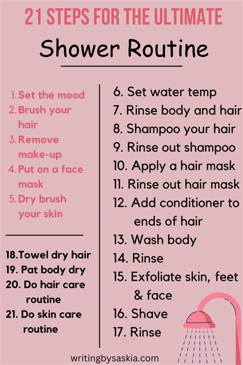 infographic illustrating the steps for preparing skin before shaving, including showering and applying shower mousse