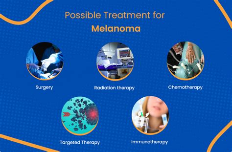 Infographic comparing the efficacy and side effect profiles of different advanced melanoma treatments.