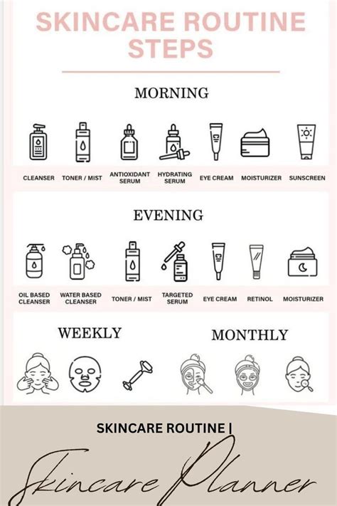 A visual guide illustrating the steps of the Erborian morning skincare routine, highlighting key products.