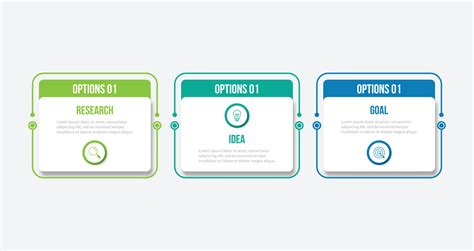 Infographic illustrating the three main branches of dermatology: surgical, medical, and cosmetic