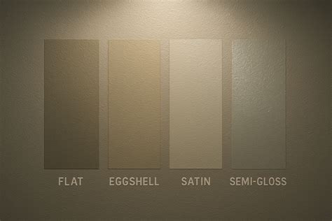 Infographic comparing moisture resistance and durability of different paint sheens (satin, semi-gloss, gloss, eggshell, flat/matte) for bathroom use.