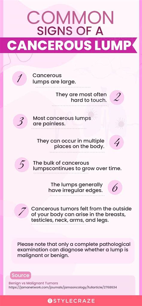 Infographic comparing the characteristics of benign and potentially cancerous lumps on the skin.