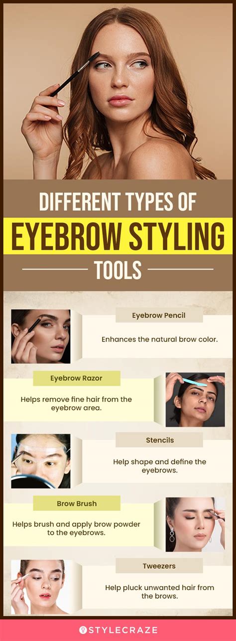 Infographic detailing different eyebrow shapes and how to achieve them with Maybelline products