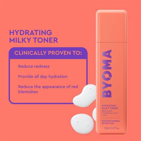 Infographic detailing the key ingredients of Byoma Hydrating Milky Toner and their functions.