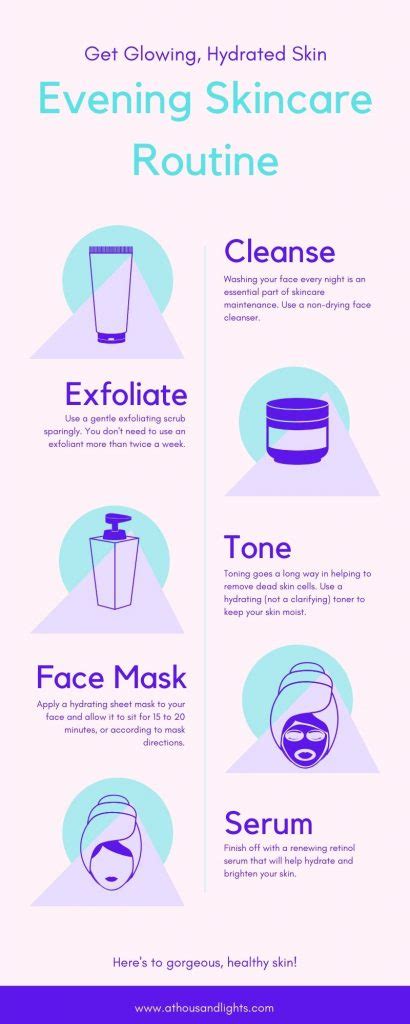 Infographic illustrating a morning and evening skincare routine using Honest Beauty products.