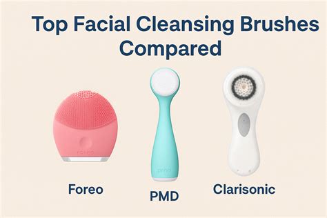 Comparison table of different types of facial cleansing brushes (rotating, sonic, silicone, manual) with pros and cons
