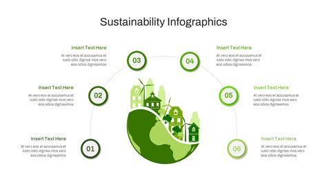 Infographic detailing BYOMA's sustainability efforts, including recyclable materials and refill options