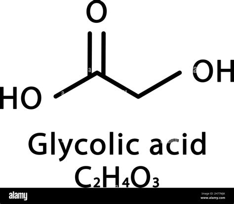 Infographic illustrating the molecular structure of glycolic acid and its penetration into the skin layers.