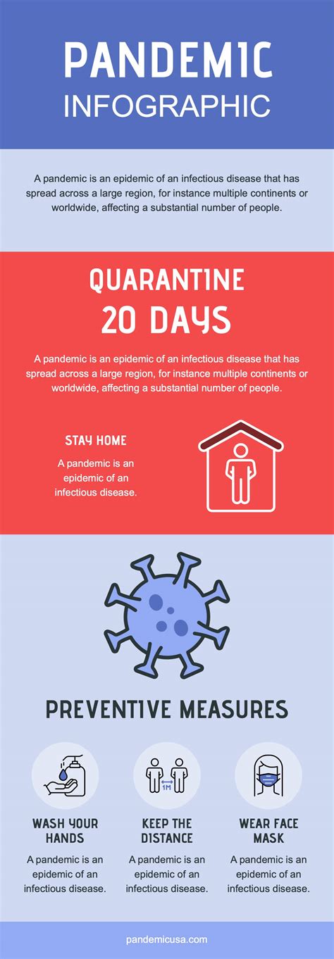 Infographic illustrating preventive measures for cold sores and pimples, including sun protection, hygiene, and stress management.