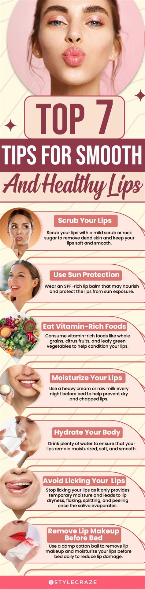 Infographic with key tips for healthy lips