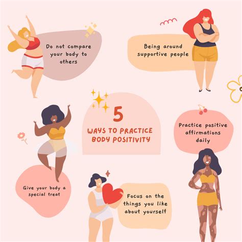 Collage of Whitney Simmons' social media posts highlighting body positivity and self-love.