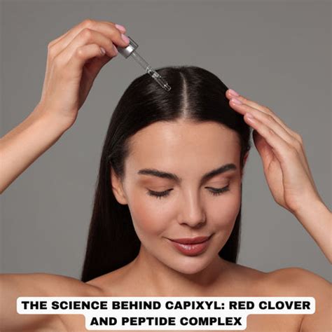 An infographic illustrating the dual action of Capixyl: DHT inhibition by Red Clover Extract and follicle strengthening by Acetyl Tetrapeptide-3.