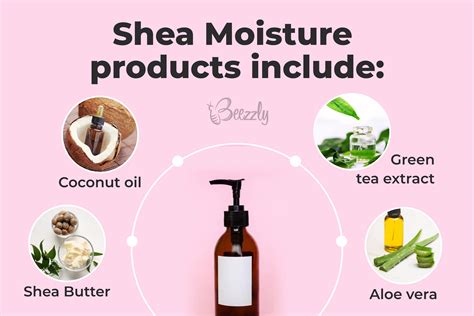 Infographic explaining the core ingredients and benefits of Shea Moisture products.