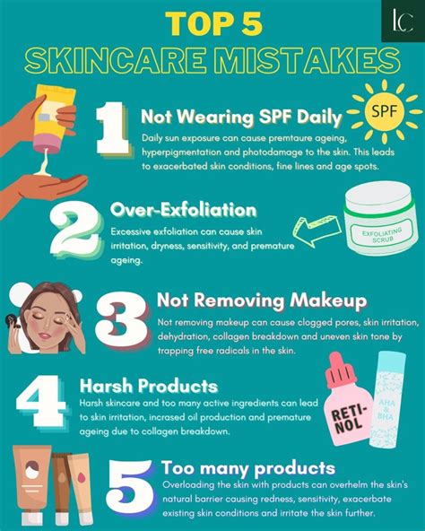 Infographic illustrating common skincare mistakes that can lead to acne, with icons for each mistake.