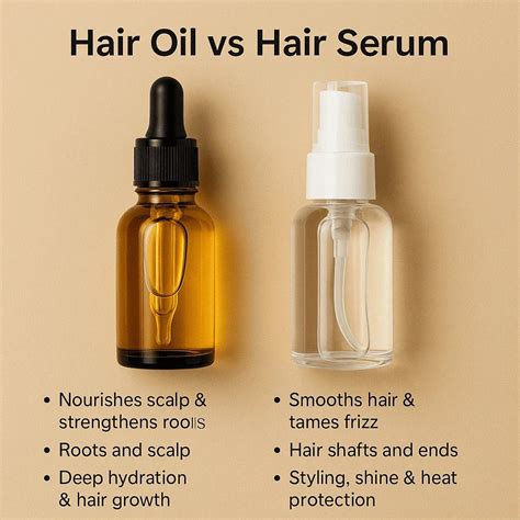 Infographic comparing the structure and function of scalp serum vs. hair oil.