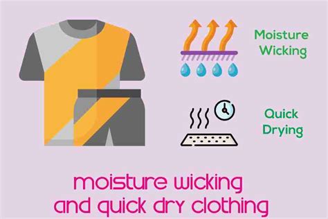 Diagram illustrating common areas of skin chafing and recommended moisture-wicking clothing.