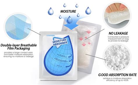 Illustration showing the process of moisture absorption by a dehumidifier bag, with water droplets collecting in the bottom.