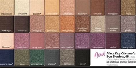 A collage of Mary Kay Chromafusion eyeshadow, blush, and contour shades swatched on skin.