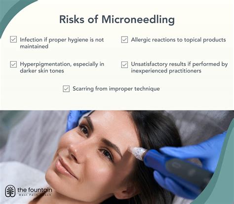 Infographic illustrating potential side effects of microneedling