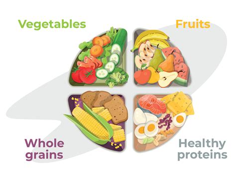 Illustration of healthy foods like fruits, vegetables, and whole grains, alongside a glass of water and someone exercising.