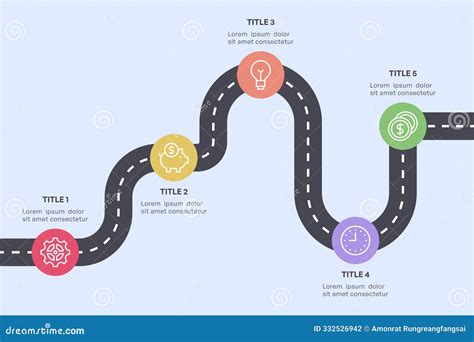 Infographic detailing the progression path of the Battle Pass, highlighting key unlock milestones and special style quests.