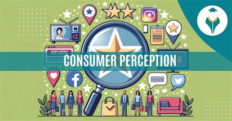 Infographic showcasing the positive results from the consumer perception study with clear percentages.