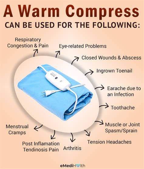 Illustration of a warm compress being applied to a pimple