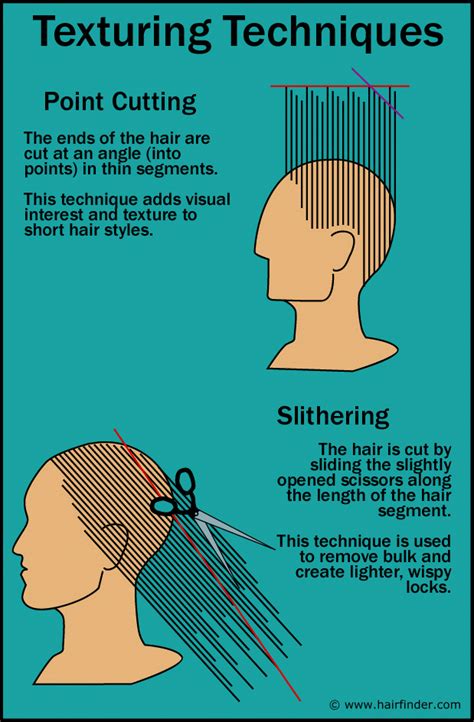 Close-up demonstration of point-cutting techniques on the top section of hair.