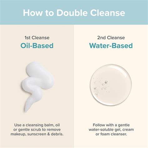 Illustration showing the two steps of a double cleansing routine.