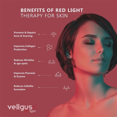 Infographic comparing healing times for red light therapy and placebo groups in clinical trials for cold sores.