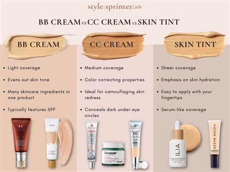 Infographic comparing tinted moisturizer, BB cream, and CC cream