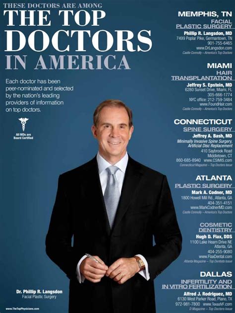 Photo of Dr. Phillip R. Langsdon.