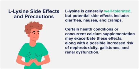 Infographic detailing potential side effects and precautions for lysine supplementation