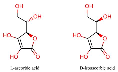 Infographic comparing SAP and L-Ascorbic Acid stability and benefits