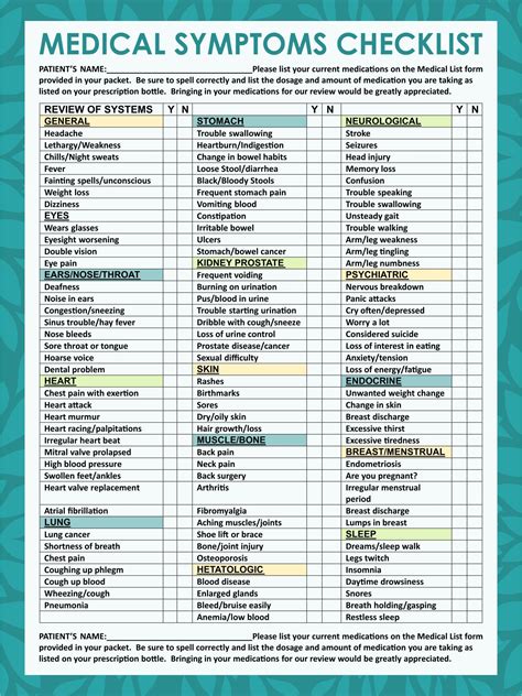 Infographic showing a checklist of symptoms to watch for while taking rifampin.