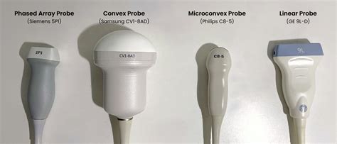 Image of the DermalabCombo® device and its probes for ultrasound and elasticity measurements.