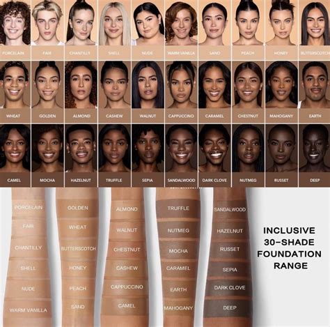 A diverse range of skin tones to showcase the 20 available shades of the foundation.