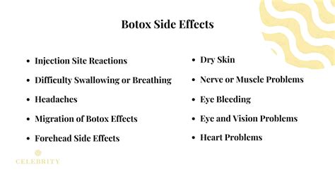 Infographic showing common side effects of Botox like bruising and swelling, with timelines for resolution.