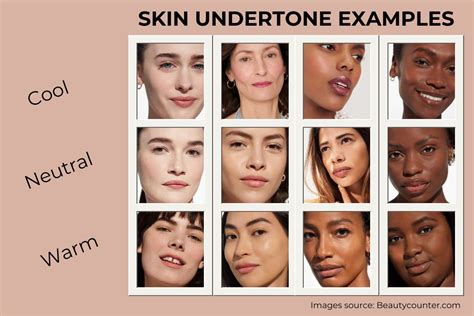 Illustration showing the difference between skin tone and undertone with examples of warm, cool, and neutral undertones.