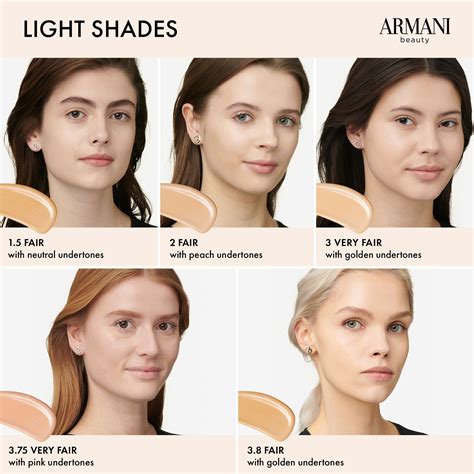 Diagram illustrating how to properly swatch foundation shades along the jawline.